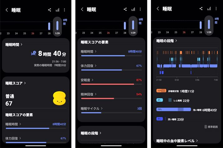 X}zAvuSamsung Healthvł́AڍׂȐf[^ƓX̋L^mFł