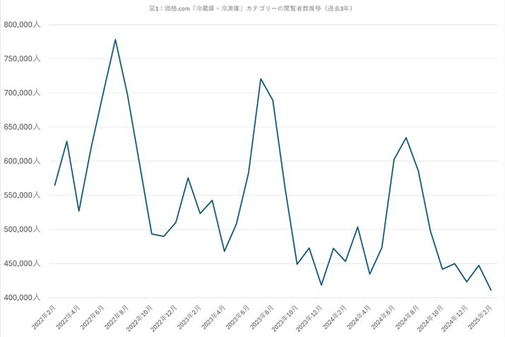 y}1zi.comu①ɁEⓀɁvJeS[̉{Ґځiߋ3Nj