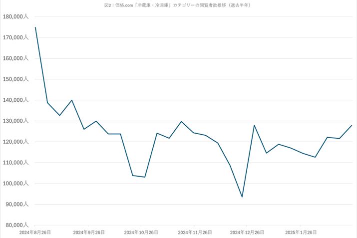 y}2zi.comu①ɁEⓀɁvJeS[̉{ҐځiߋNj