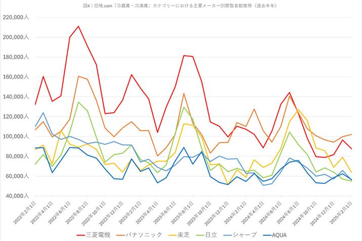 y}4zi.comu①ɁEⓀɁvJeS[ɂv[J[ʂ̉{Ґځiߋ3Nj