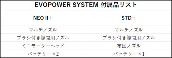 u}`mYvƁuuVtԗpmYv͗fʂŁAႢ́u~j[^[wbhvƁuzcmYv