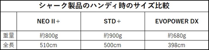 uEVOPOWER DXv̓V[N̐lCnfBpf