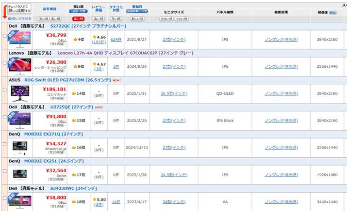 i.comUSB Type-C͒[qPCj^[ƁA⍂Ȑiт܂BƂ͂27C`2~i2025N311_j܂Ag߂ȋ@\ƌ܂