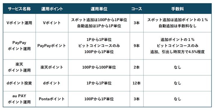 5|Cǵu|Cg^pvT[rXr\i2025N312_j