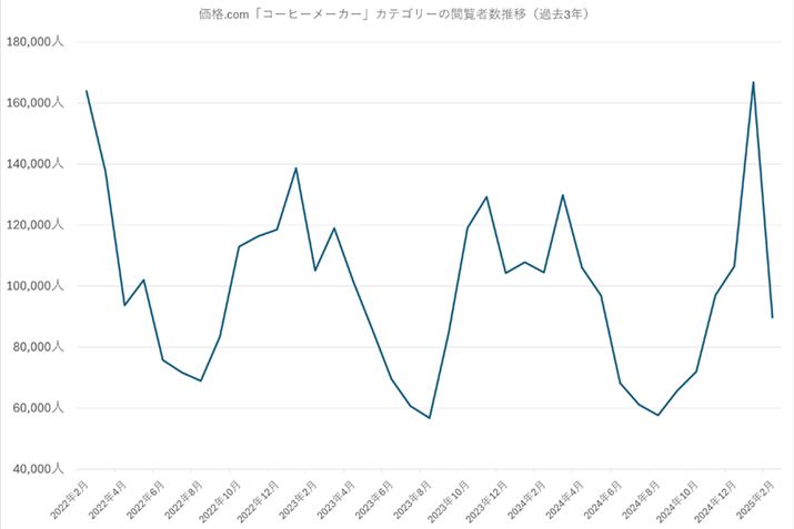 y}1zi.comuR[q[[J[vJeS[̉{Ґځiߋ3Nj