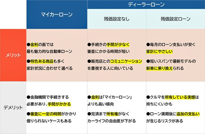 u}CJ[[v̓Z̖ʂł͍ł͓IȎԃ[Zu^CvȂǓF鏤iAƌv󋵂ɍ킹ėp郍[Iׂ×ŋZ@ւɂĎ葱KvAʓ|Ɋl邩×Z@ւ̐Rɂ͈̎ԂB܂ARĎ؂ȂP[X肤ufB[[[v̓Z葱̎ԂȂARɂ鎞ԂZZ̔X̒S҂Ƃ̃R~jP[VdlɌĂ×́u}CJ[[vX×ς܂ŏLɂȂAJ[Ct̎Rxucݒ胍[v̓Z̃[̎xς݁Aƌvɂ₳̂bgZZXpōŐVf̐VԂ芷×uN}ۗLĂv͎ɂ×ɂāA[̖ɒǉ̎x郊XN