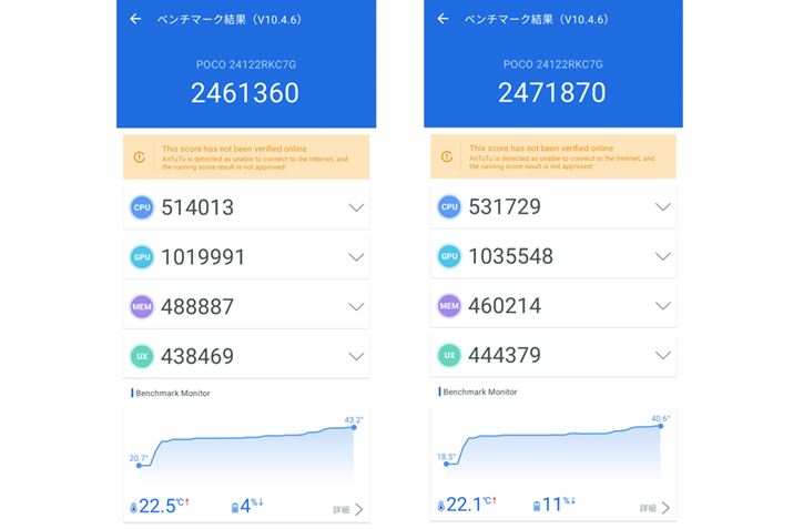 2suAnTuTuṽx`}[NʁBQ[\傫EGPUXRÁAȂ100I[o[