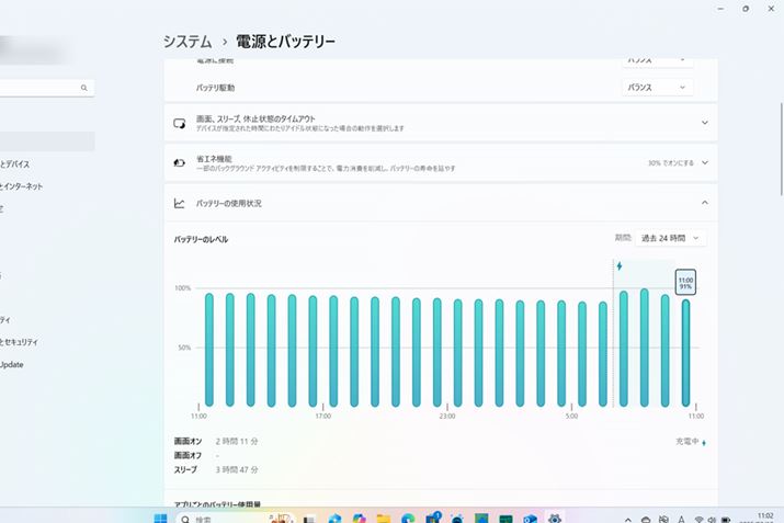 tHD2ԘAĐĂAobe[̎cʂ91܂