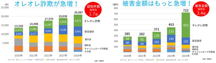 uII\v̑΍̓erł悭ڂɂ̂ŔQ͌Ă̂ƎvA}Ă邻