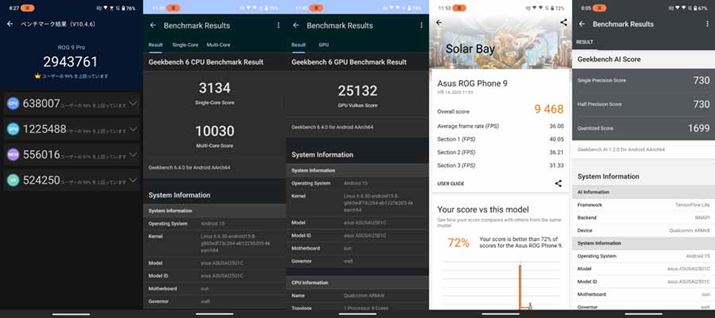 x`}[NAnTuTu Benchmark V10ACPU/GPUx`}[NGeekbench 6A3DOtBbNXx`}[NSolar BayAAIx`}[NGeekbench AĨXRAiׂāA{݂̂̂ł̍ōptH[}Xݒj