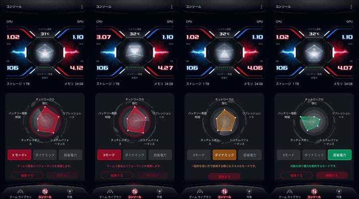 uAeroActive Cooler X Prov𑕒ƁAX[hA_Ci~bNAȓdͣɉāAōptH[}X𔭊X[h+I\ƂȂ܂