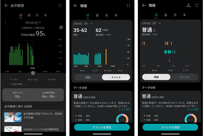 X}zAvŊeNwW̏ڍׂ`FbNłBA_fxAXgXxA