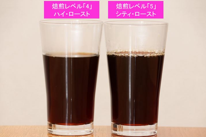 xu4vȏŁA̐lv`R[q[ۂFɂȂ̂ł͂Ȃł傤