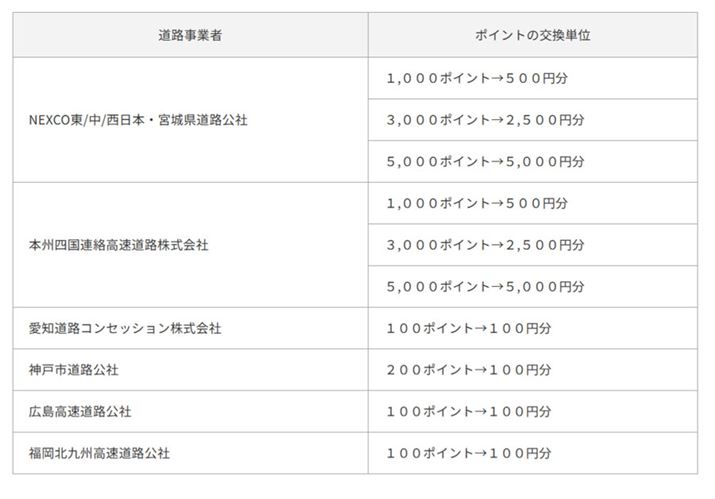 摜́uETC}C[WT[rXvTCg