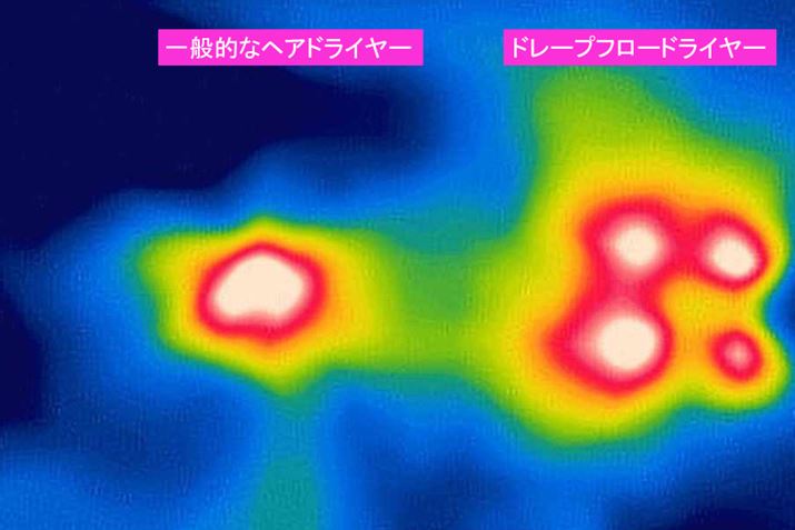 ͈͂T[OtB[JŎBeB啗ʂŐlC̍wAhC[iʐ^jƔׁAo4́uh[vt[hC[v1ЂƂׂ̂̕킩܂