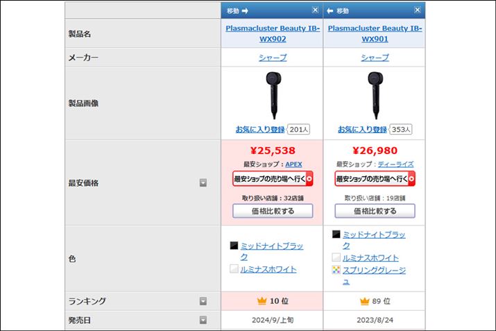 2025N49_̉i`FbNƍŐVfuIB-WX902v̂ق1,400~قǈ̂ŁAŐVf𔃂قI