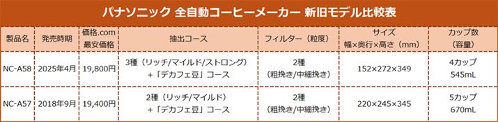 ef[^̓C^[ׁBi.comňi2025N49_