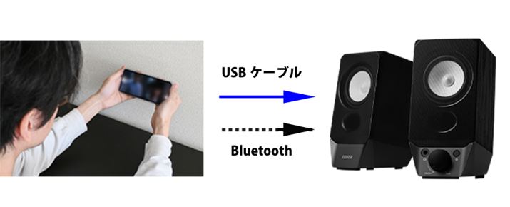 USB DAC𓋍ڂBluetoothΉXs[J[Ȃ΁AX}[gtH^ubgƗLiUSBjłiBluetoothjłڑ\BL̂قIɗL