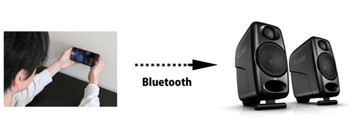 ŏЉ̂́A܂ōEɕꂽXs[J[BuBluetoothXs[J[vEɕƍl΂قڊԈႢȂ