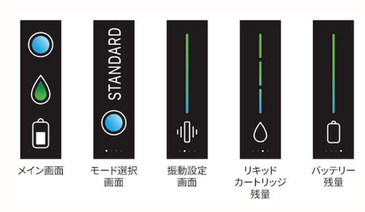 Xe[^XfBXvCŌ邳܂܂ȕ\