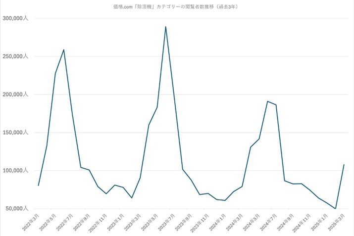 y}1zi.comu@vJeS[̉{Ґځiߋ3Nj