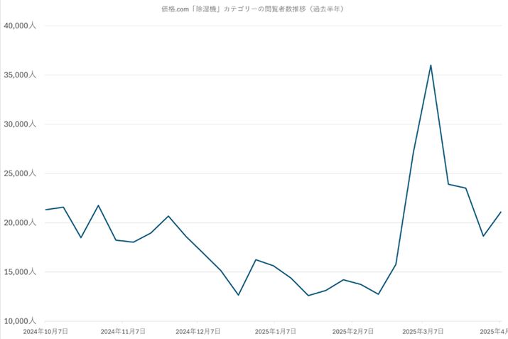 y}2zi.comu@vJeS[̉{ҐځiߋNj