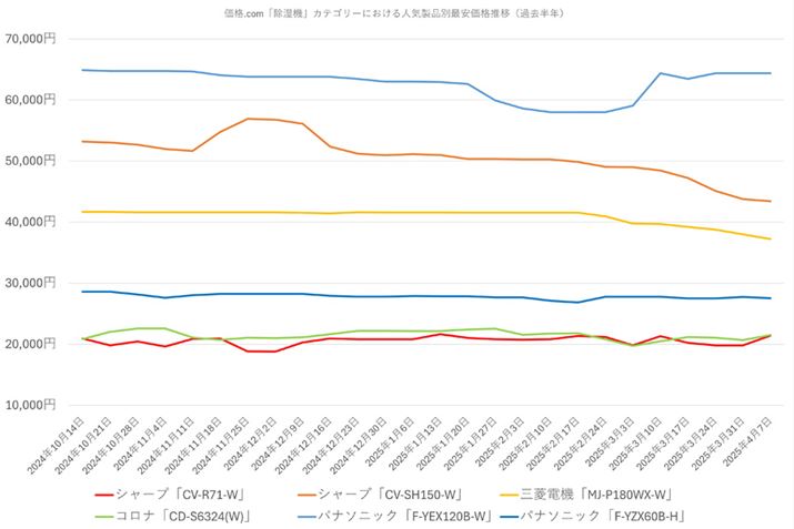 y}6zi.comu@vJeS[ɂlCiʍňiځiߋNj