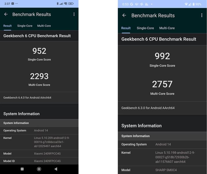 VORA952A}`RA2293ƂȂBł͗L͂ȃ~hWX}zŁAi.comɂSIMt[ł̍ňi5~OłV[vuAQUOS sense9v̓AṽXRAiVORA992A}`RA2752jɓ錋ʂ
