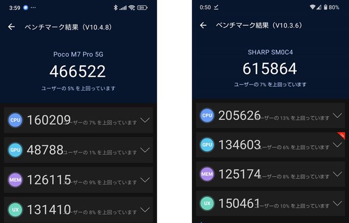 XRA466522iCPUF160209AGPUF48788AMEMF126115AUXF131410jBOtBbN\uGPUṽXRA5|CgȉƐUȂBÉuAQUOS sense9v̌ʁBuGPUṽXRAő傫ȍ