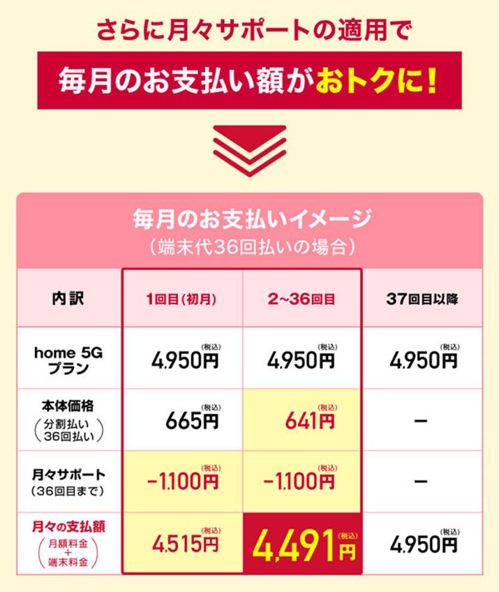 hRICVbvWebTCgB摜͓TCgŁuHR01v36̕ŃZbgwꍇ̗ႾAX}[gtHł͋֎~ĂuXT|[gvKpA36Ԃ̒lȂĂ邱Ƃ킩