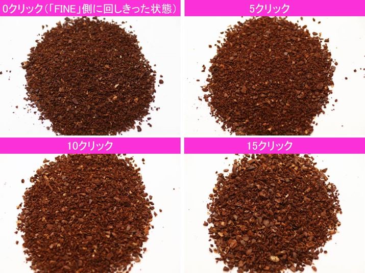 uFINEvɒߐ؂Ԃu0NbNvAuCOARSEvɉ񂵂NbNo̐ɍ킹āu5NbNvu10NbNvu15NbNvƂĂ܂