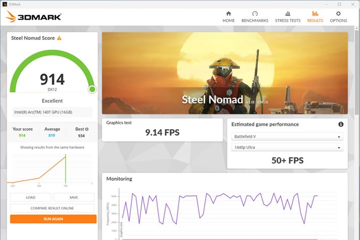 3DMARKuDteel MomadṽXRA