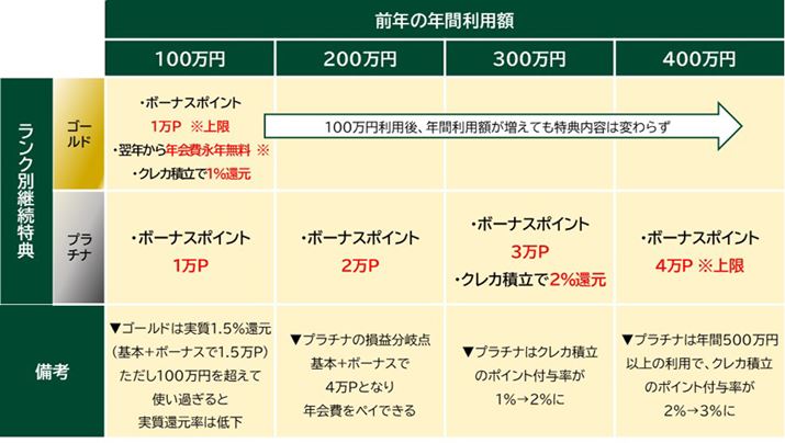 uNLvƁuOlivetLVuyCṽNʌpT