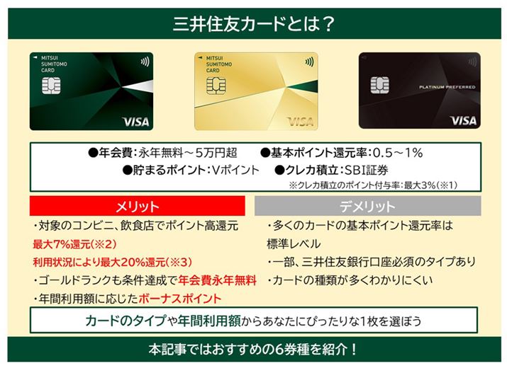 ZFJ[h̓BΏۂ̃RrEHXōő7%ҌBS[hNiNŗp\BNԗpzɉ{[iX|CgBA{̊Ҍ͕Wx