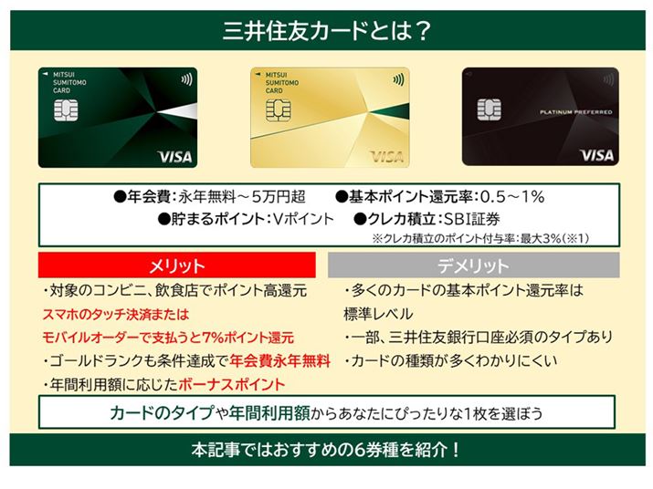 �O��Z�F�J�[�h�̓����B�Ώۂ̃R���r��E���H�X�ōő�7%�Ҍ��B�S�[���h���N���i�N�����ŗ��p�\�B�N�ԗ��p�z�ɉ������{�[�i�X�|�C���g�B�������A��{�̊Ҍ����͕W�����x��