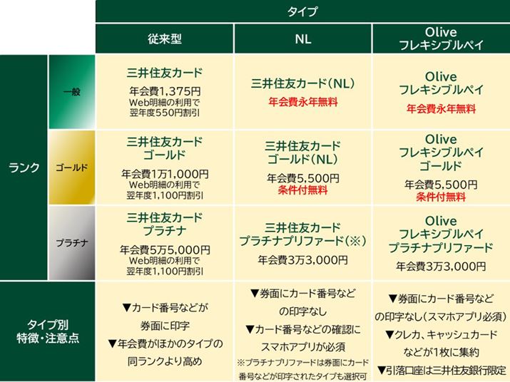 ꂩOZFJ[hȂuNLvuOlivetLVuyCv