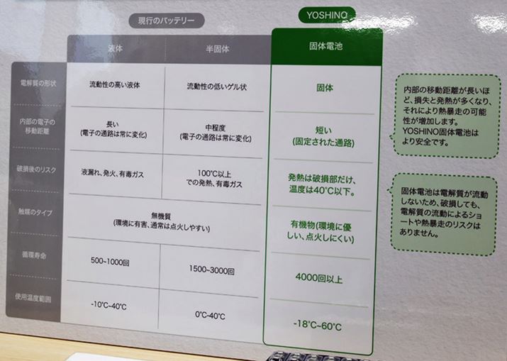 uő̓drvuő̓drvuiVḿjő̓drv̓Bł̓dqړZAiGlM[́jƔMȂƂ