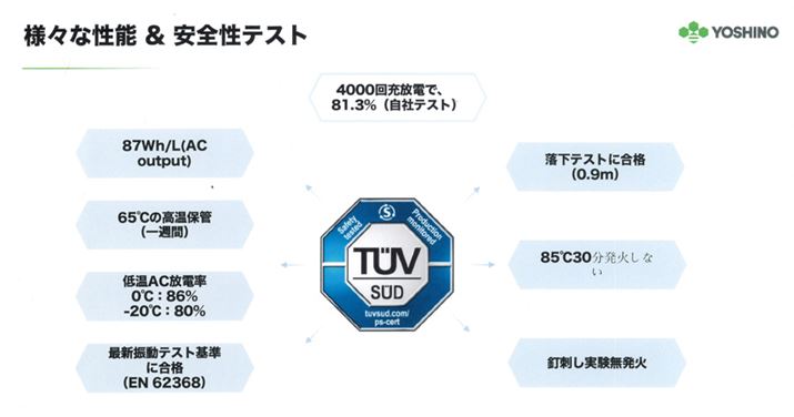 eXĝقAߍȏ󋵉ł肪ȂƂ؂ASmۂĂƂ̂