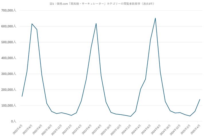 y}1zi.comu@ET[L[^[vJeS[̉{Ґځiߋ3Nj