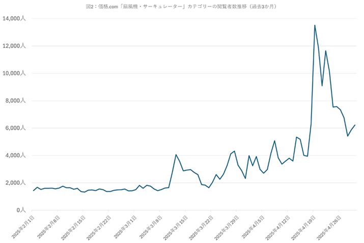 y}2zi.comu@ET[L[^[vJeS[̉{Ґځiߋ3j