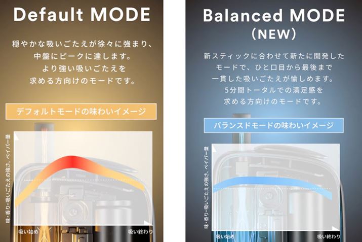 ]́uftHg[hvBEMȐ̕ωS̓IɂȂ炩ɂuoXh[hvBVXeBbNȂ疾炩Ɍ҂