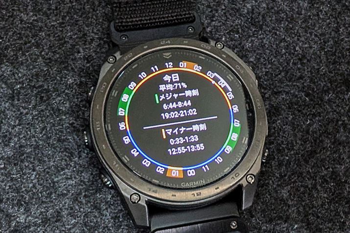 ނ̂ߎԂ́AƔӂꂼ̎ԑтĂ܂