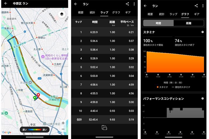 A^C̃X^~iRfBVȂǁAK[~̃nCGhfɓڂĂ郉jOf[^擾ł܂