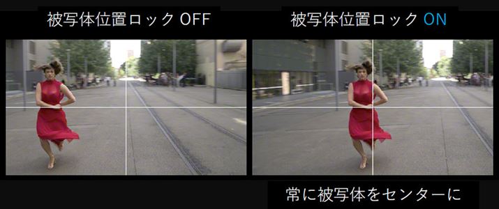 uAIJ[Nvg΁At[~OɏWȂĂ\}̌܂Be\ɂȂBALpJƍLpJŎgpł