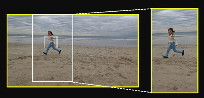 ʑ̂FĎŃN[YAbvĂuI[gt[~OvBLpJƍLpJ̓BeŎgpł