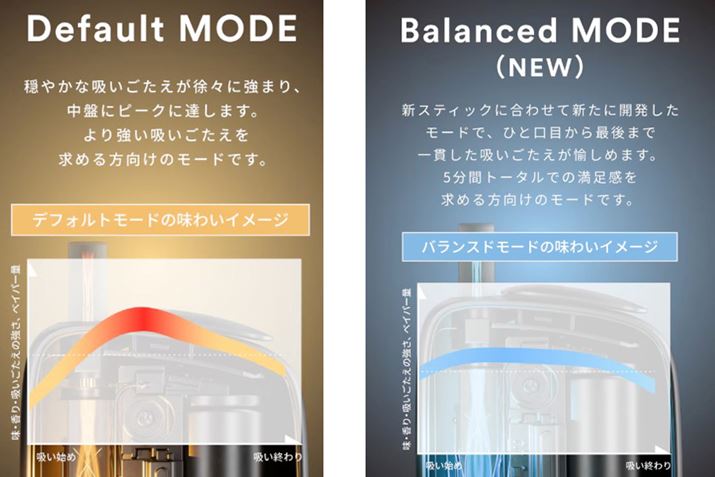 uoXh[hviEj̓tbgɈ肵io^CvBXeBbN[ꂽAقǉxႢƂ͊ȂBAЂƌڂXMI