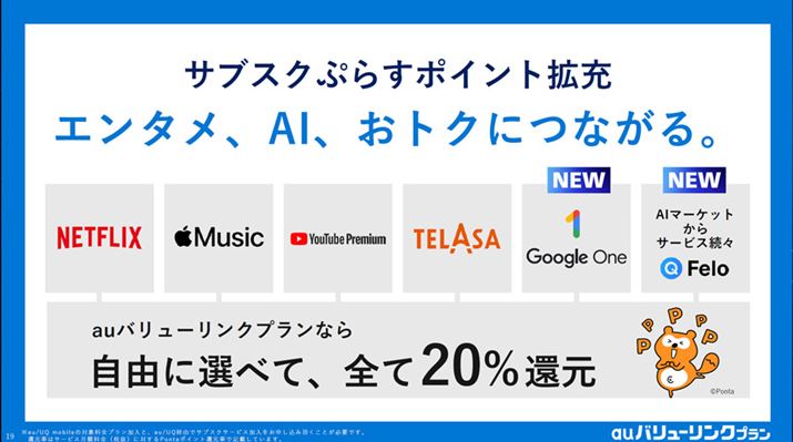 uTuXNՂ炷|Cgv̓|CgҌő20%ɃAbvقAVɁuGoogle OnevȂǂΏۂɉĂ