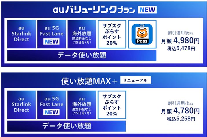 ́uauo[NvvƁugMAX+ 5G/4Gv̈Ⴂ́AuPontapXvƌz220~̍BuPontapXv_҂łΐVvɏ芷قlグ̉eقǎ󂯂ɍς