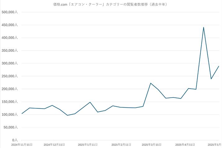 y}2zi.comuGAREN[[vJeS[̉{ҐځiߋNj