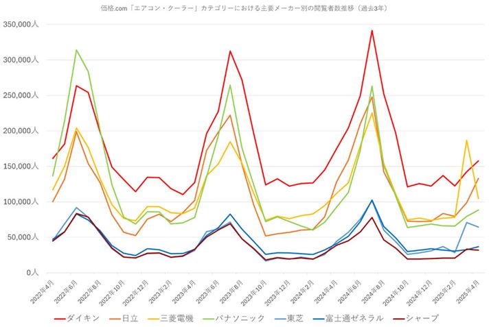y}5zi.comuGAREN[[vJeS[ɂv[J[ʂ̉{Ґځiߋ3Nj